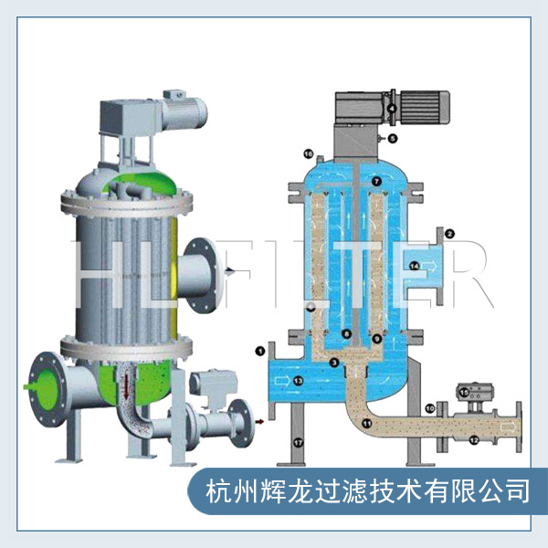 全自动反冲洗过滤器的性能优点(全自动反冲洗过滤器安装时应该注意的事项有哪些) 全自动反冲洗过滤器的性能优点(全自动反冲洗过滤器安装时应该注意的事项有哪些)