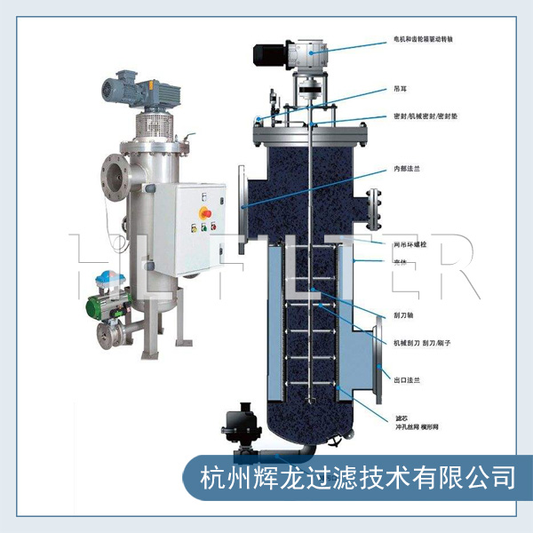 自清洗过滤器的产品介绍(什么是自清洗过滤器?) 自清洗过滤器的产品介绍(什么是自清洗过滤器?)